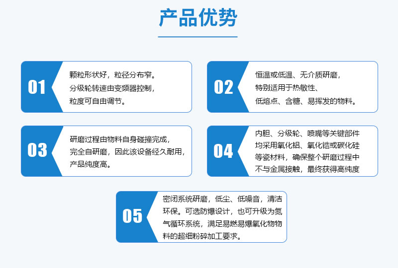 流化床氣流磨優勢
