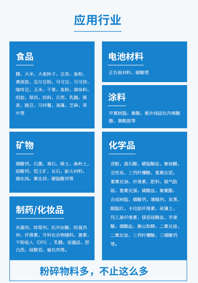 ITC氣流分級機適合物料