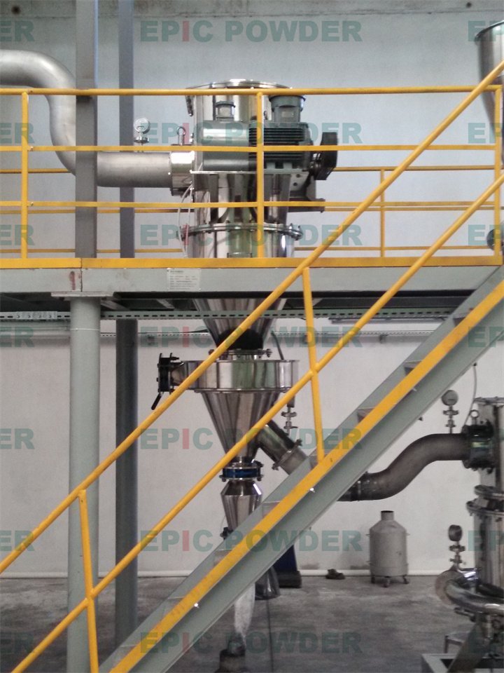 實驗室流化床氣流粉碎機